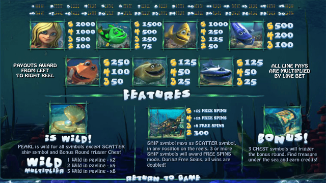 Under The Sea 5
