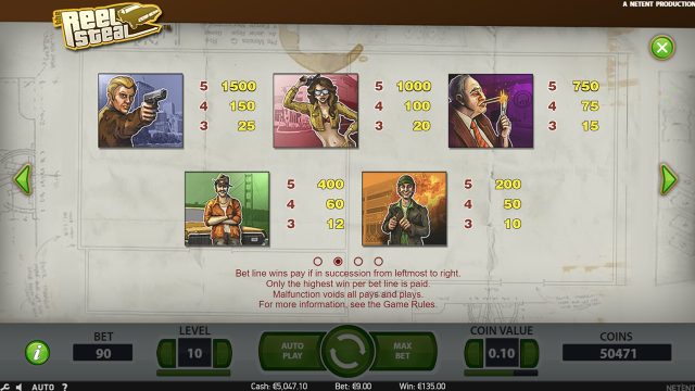 Reel Steal 2