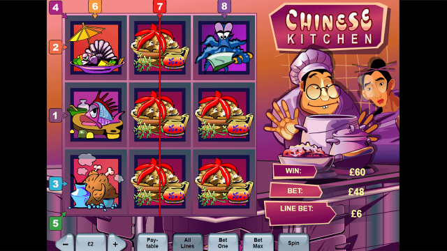 Chinese Kitchen 5